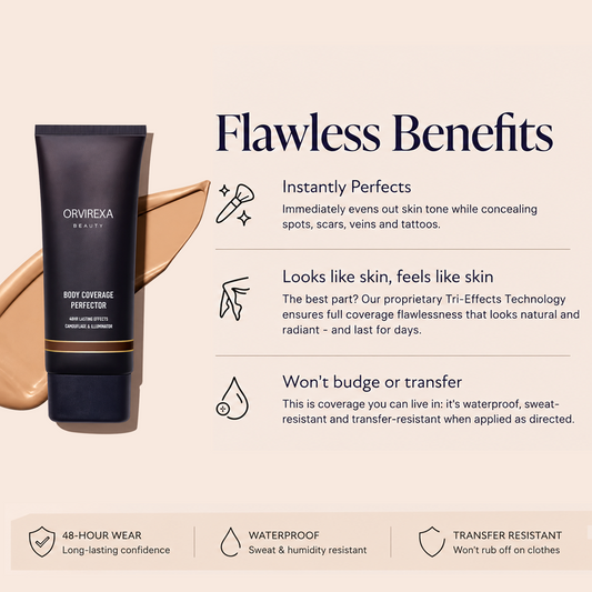 Waterproof Body Coverage Makeup for Legs & Skin – Lightweight Full Coverage Concealer for Tattoos, Veins, Scars & Uneven Tone, Sweat-Resistant Natural Finish Body Foundation Cream